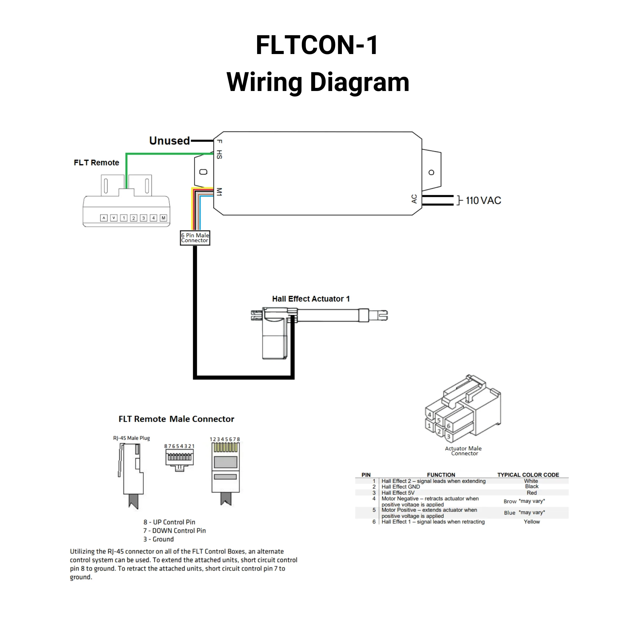 110 VAC - 24 VDC - 1 Channel Hall Effect Control Box with Presets - Image 5