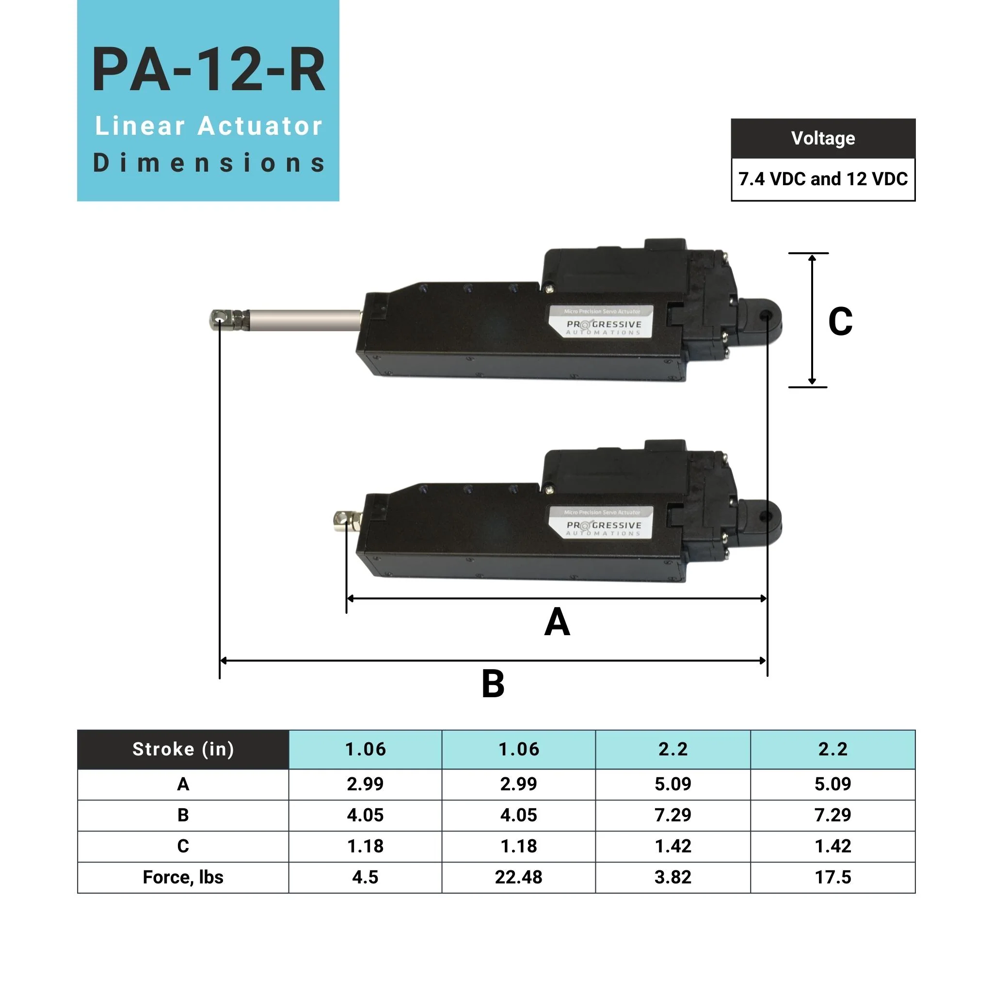 Micro Precision Servo Actuator - RS-485 - Image 4