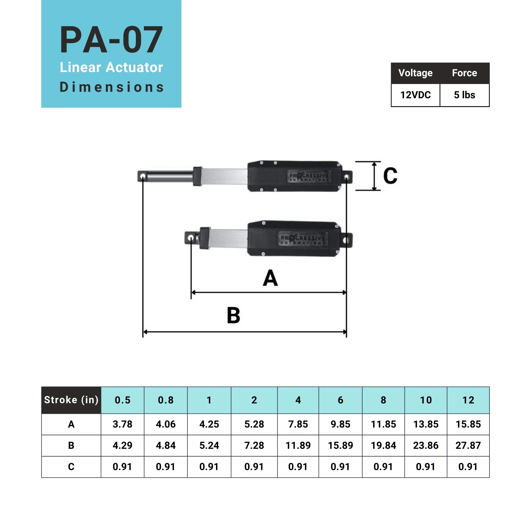 Micro Linear Actuator - Image 4